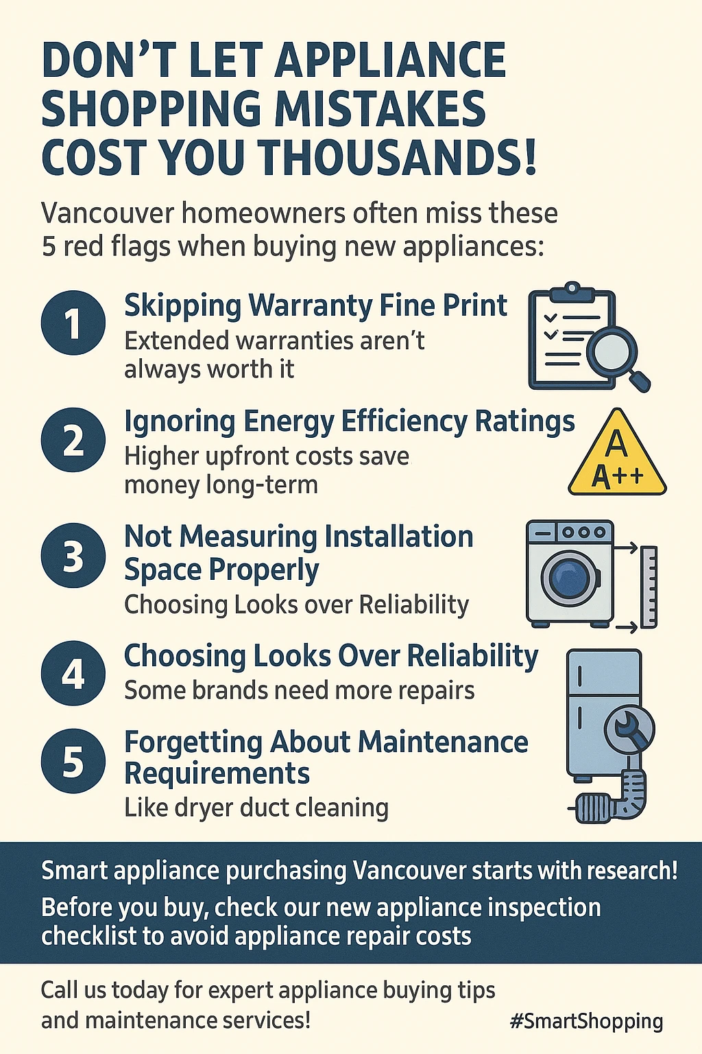 Infographic summarizing common appliance buying mistakes in Vancouver.