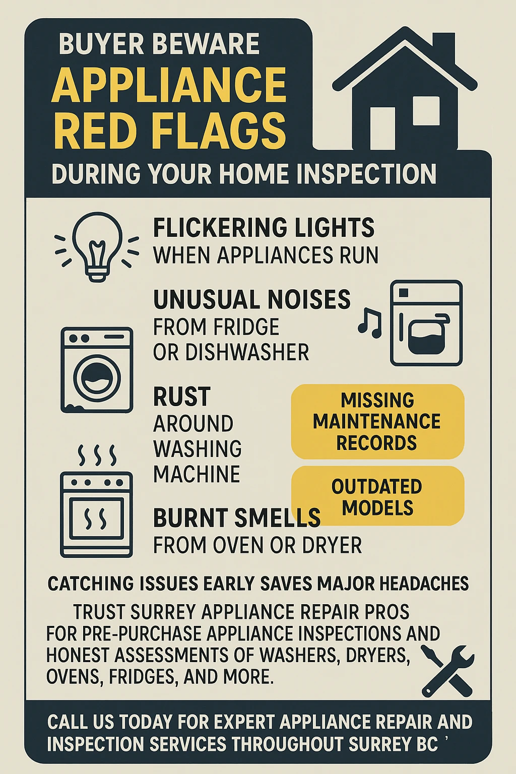 Infographic of key takeaways for home appliance inspections in Surrey.